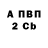 Alpha PVP СК КРИС Denis Derzkiy